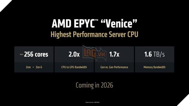 AMD và Eviden hợp tác cung cấp sức mạnh cho siêu máy tính Exascale mới của Châu Âu, lần đầu tiên được đặt tại Pháp.