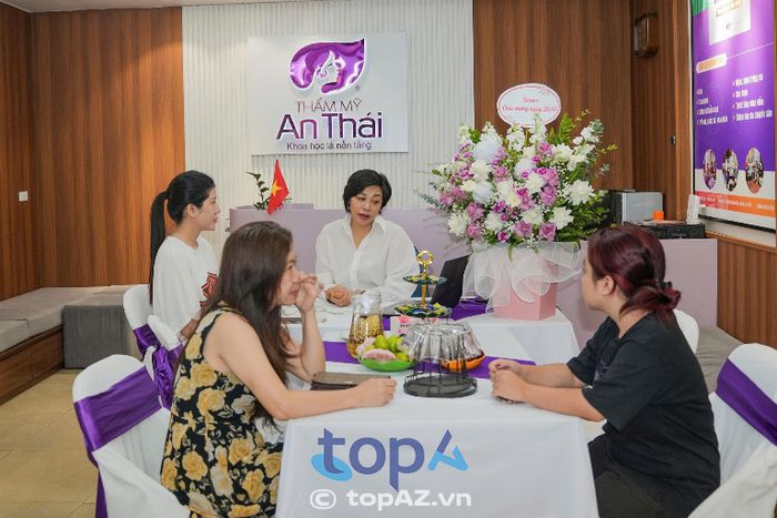 Thẩm mỹ An Thái