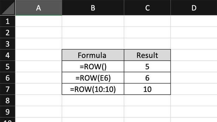 row-la-gi-1