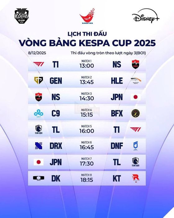KESPA CUP 2025: Công Bố Kết Quả Bốc Thăm Chia Bảng Và Lịch Thi Đấu Chính Thức 6