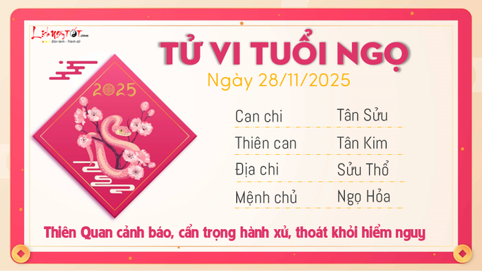 Tu vi hang ngay 28112025 - Ngo