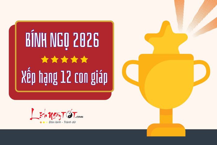 Xếp hạng vận may của 12 con giáp năm 2026