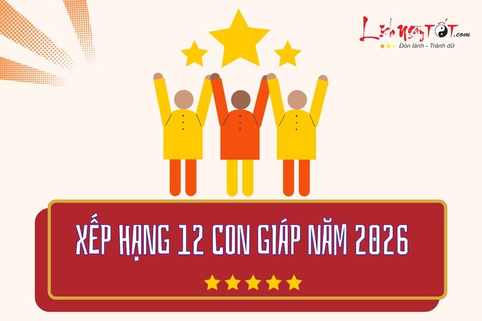 Vận may của 12 con giáp năm 2026
