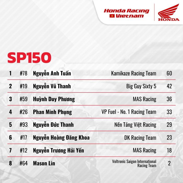 SP150.jpg