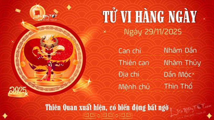 5 Tử vi hàng ngày 29-11-2025 - Thìn