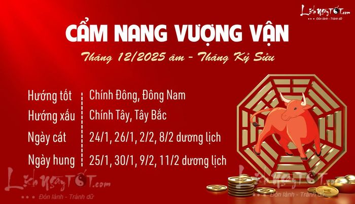 Cẩm nang vượng vận tháng 12 âm lịch 2025