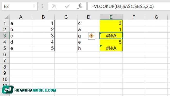 ####-trong-excel-la-loi-gi-27