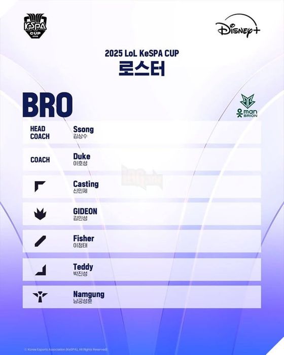 KeSPA Cup 2025: Danh Sách Các Đội Tuyển Tham Gia Giải Đấu Mùa Off-Season 8