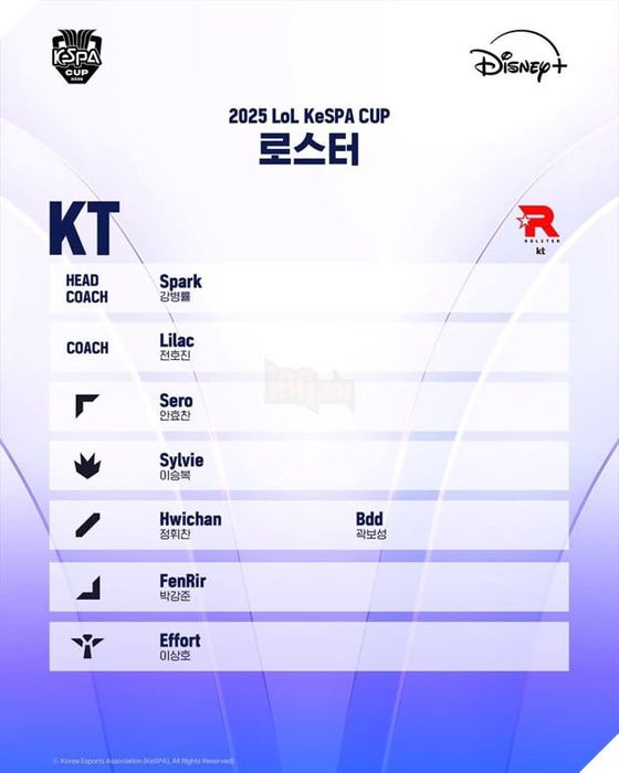 KeSPA Cup 2025: Danh Sách Các Đội Tuyển Tham Gia Giải Đấu Mùa Off-Season 4