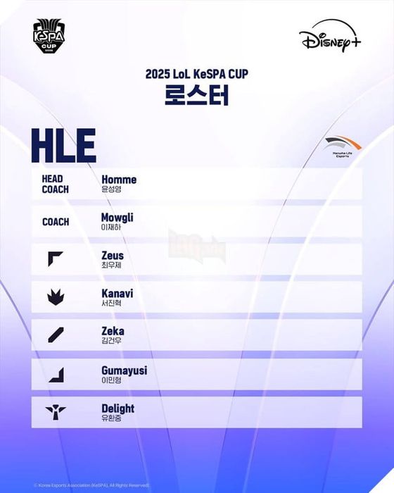 KeSPA Cup 2025: Danh Sách Chính Thức Các Đội Tuyển Tham Gia Giải Đấu Mùa Off-Season 2