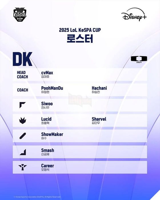 KeSPA Cup 2025: Danh Sách Các Đội Tuyển Tham Gia Giải Đấu Mùa Off-Season 5