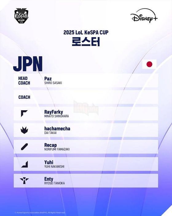 KeSPA Cup 2025: Danh Sách Các Đội Tuyển Tham Gia Giải Đấu Mùa Off-Season 12