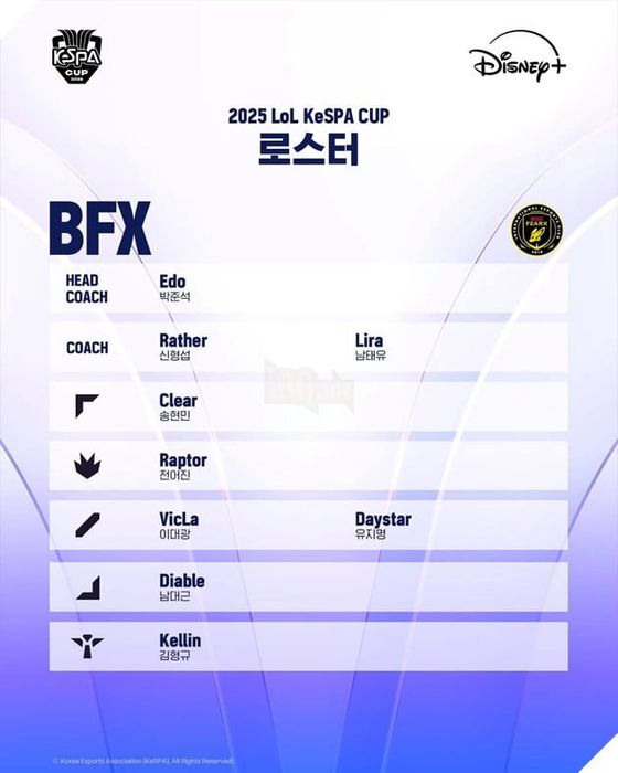 KeSPA Cup 2025: Danh Sách Các Đội Tuyển Tham Gia Giải Đấu Mùa Off-Season 6