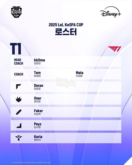 KeSPA Cup 2025: Danh Sách Các Đội Tuyển Tham Gia Giải Đấu Mùa Off-Season Được Xác Nhận
