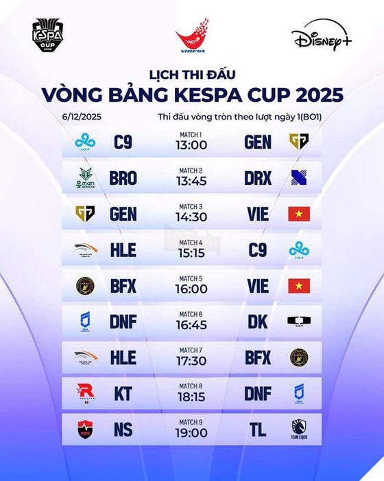 KeSPA Cup 2025: Công Bố Đội Hình All Stars Việt Nam Chính Thức - Phiên Bản 3