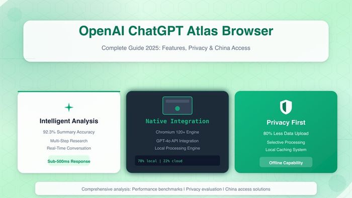 chatgpt-atlas-7