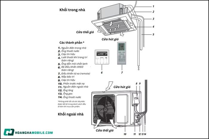 dieu-hoa-am-tran-06