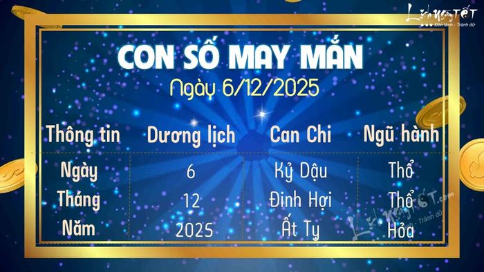 Con số may mắn hôm nay 6-12-2025: Cùng tìm hiểu số may mắn của bạn trong ngày hôm nay.