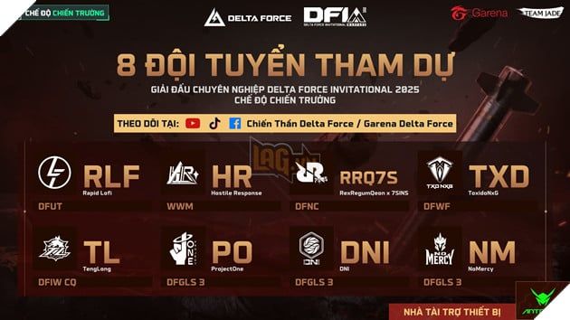 Danh Sách Các Đội Tuyển Tham Dự Giải Đấu