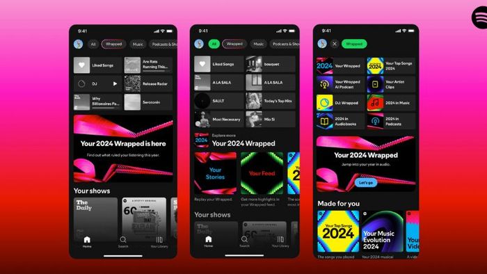 Spotify Wrapped 2025