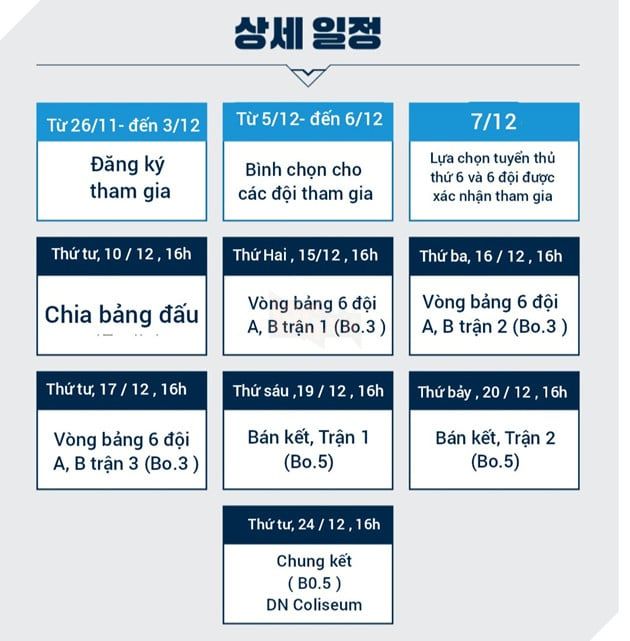 LMHT: Peanut Tái Ngộ Các Đồng Đội ROX Tigers Trong Giải Đấu SOOP LoL 2025 Mùa Đông