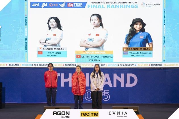 SEA Games 33: Đoàn Thể Thao Điện Tử Việt Nam Khẳng Định Vị Thế Với Huy Chương Vàng Đầu Tiên - Một Chiến Thắng Lịch Sử