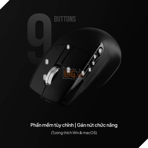 Giới thiệu Chuột Không Dây Hyperwork Macro - “Đa Năng - Tùy Biến Cao”