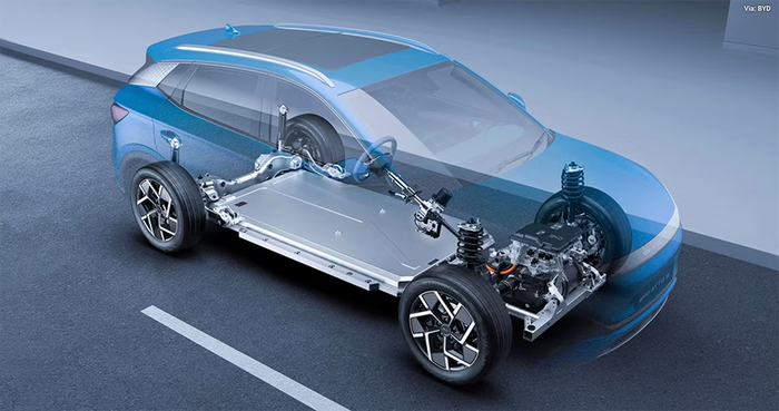 pin-xe-dien-vneconomyautomotive2.png