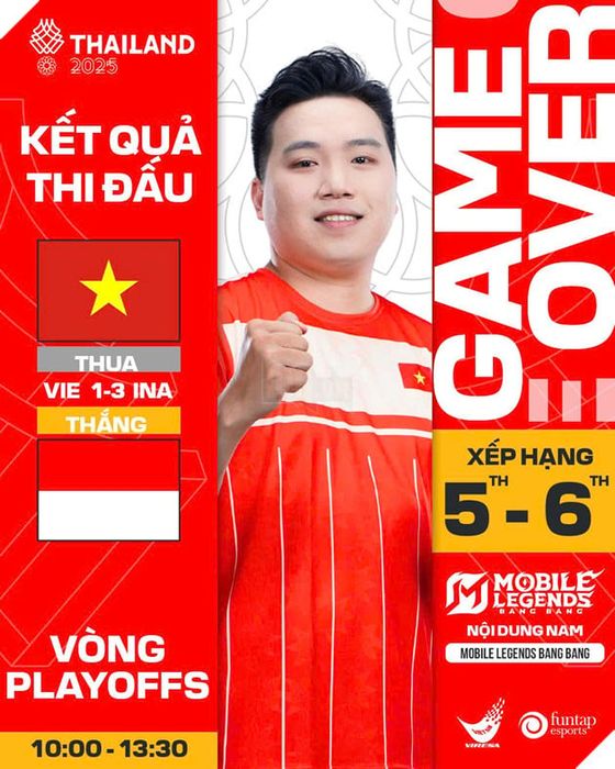 SEA Games 33: Tóm Lược Ngày Thi Đấu MLBB Đồng Đội Nam và Liên Quân Mobile Đồng Đội Nữ 2