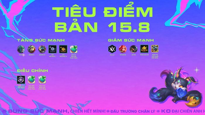 Nhanh chóng cập nhật những thay đổi trong Đấu Trường Chân Lý phiên bản 15.8.