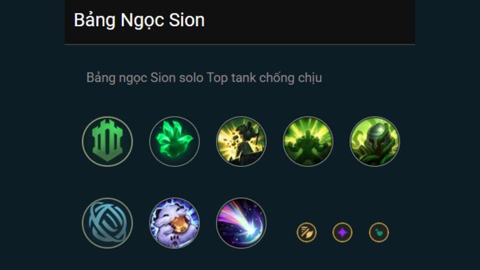 Bảng ngọc và phép bổ trợ dành cho tướng Sion