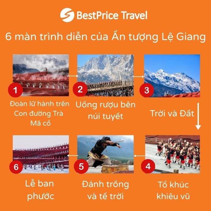 6 màn trình diễn đặc sắc của show