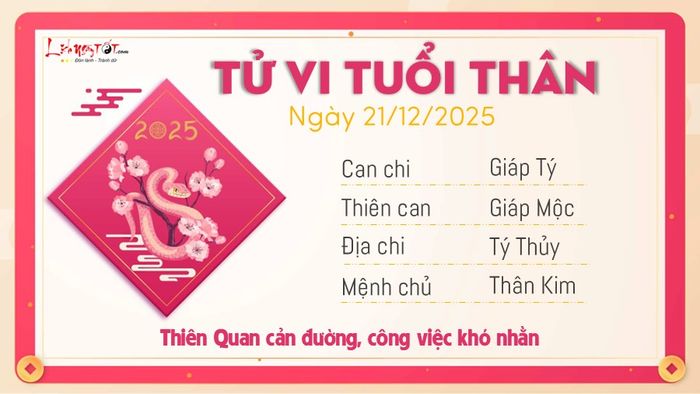 Dự báo tử vi hàng ngày 21/12/2025 dành cho tuổi Thân