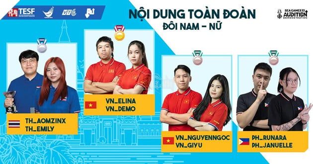 SEA Games 33: Tổng Kết Thành Tích Đoàn Thể Thao Điện Tử Việt Nam 4