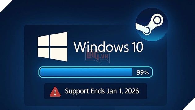 Steam chính thức dừng hỗ trợ Windows 32-bit và chuyển hoàn toàn sang nền tảng 64-bit 2