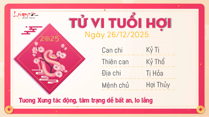 Tu vi hang ngay 26122025 - Hoi