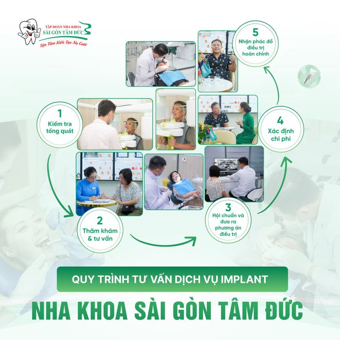 Hình ảnh Nha khoa Sài Gòn Tâm Đức - Hậu Giang 2
