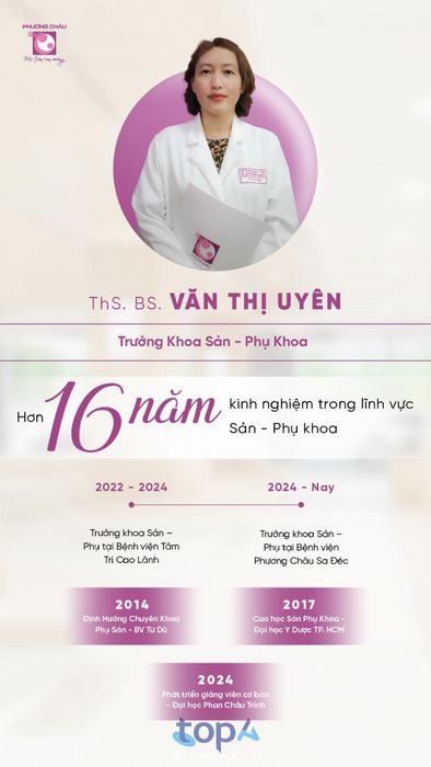 Phòng khám Sản Phụ Khoa Mỹ Phúc Cao Lãnh - 312 Nguyễn Huệ