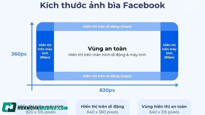 kich-thuoc-bai-dang-facebook-3