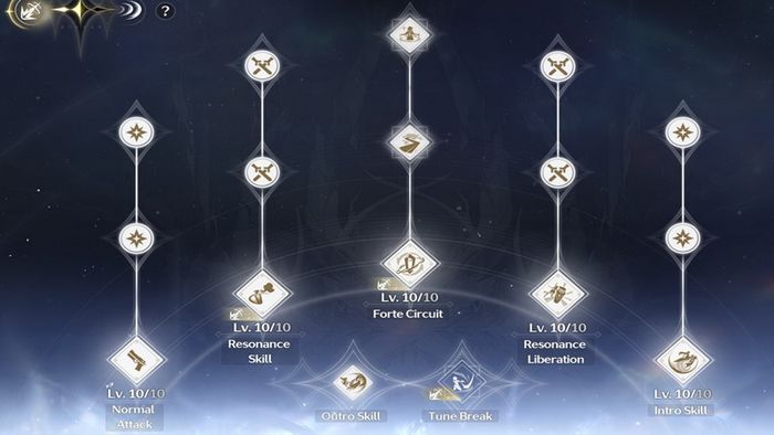 build-lynae-ww-3