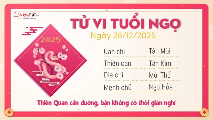Tử vi ngày 28/12/2025 - Ngọ