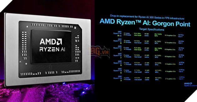 Triển lãm CES 2026 tiếp tục phác thảo bức tranh toàn cầu của ngành PC trong bối cảnh khủng hoảng bộ nhớ.