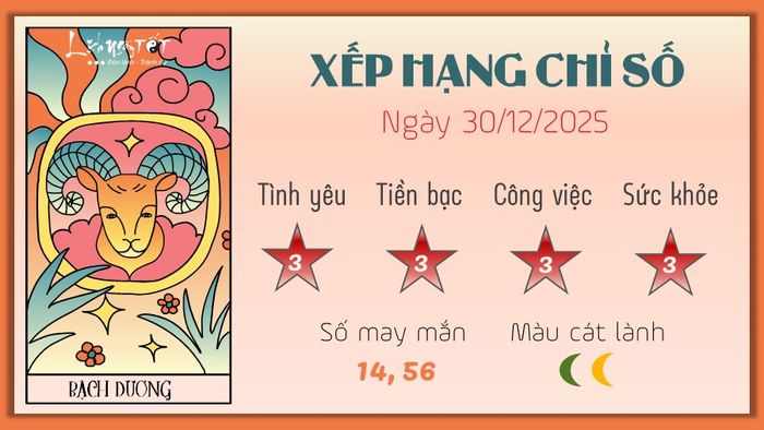 Tử vi hàng ngày 30-12-2025 - Bạch Dương