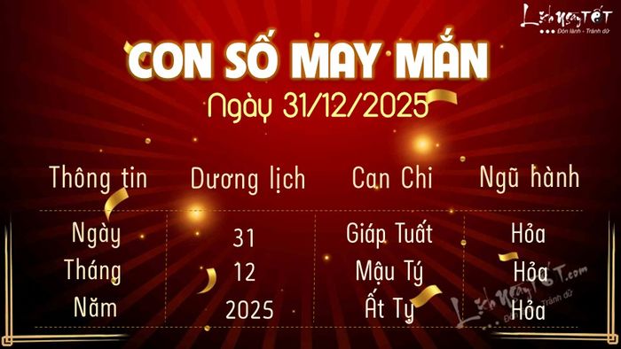 Con số may mắn hôm nay 31-12-2025