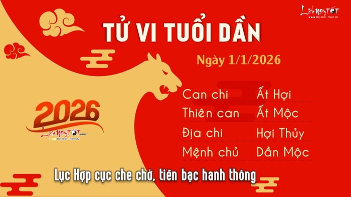 Tử vi hàng ngày 1/1/2026 của tuổi Dần