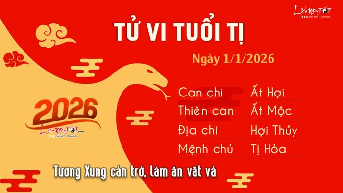 Tử vi hàng ngày 1/1/2026 của tuổi Tị