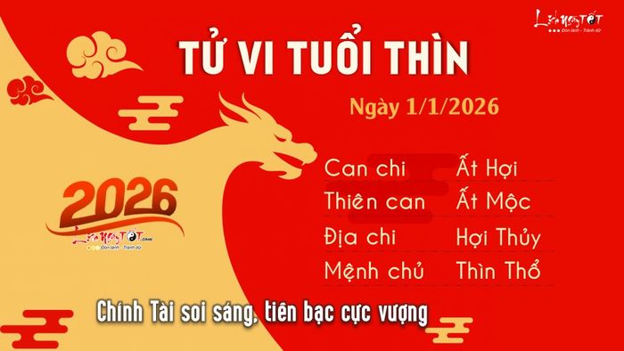 Tử vi hàng ngày 1/1/2026 của tuổi Thìn