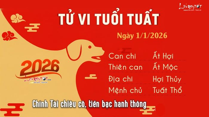 Tử vi hàng ngày 1/1/2026 của Tuất