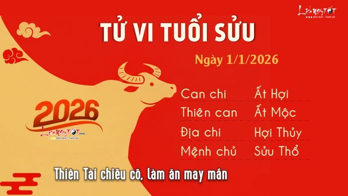 Tử vi hàng ngày 1/1/2026 của tuổi Sửu