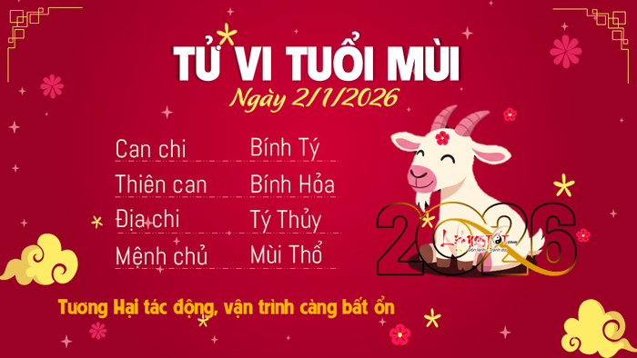 Tu vi hang ngay 212026 - Mui